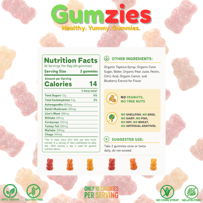 Gumzies Mushroom Gummies